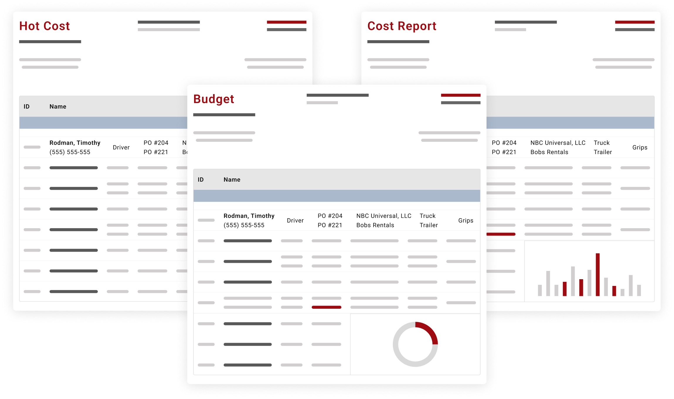 Reports Dashboard